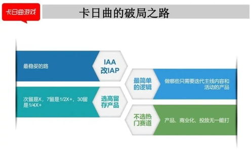 杭州卡日曲宋晶晶谈大厂“Like”产品盛行下的中小厂商网络文化经营破局之道